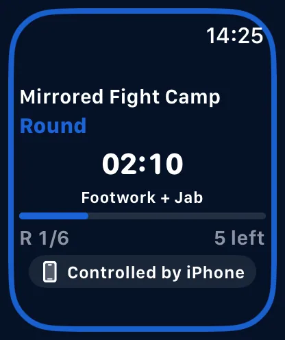 RoundCue Apple Watch showing an interval workout mirrored with iPhone.
